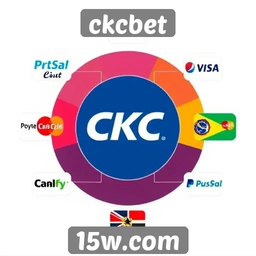Ckcbet e as opções de pagamento disponíveis